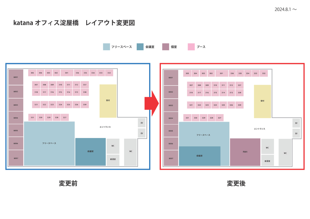 レイアウト変更図